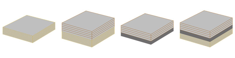 Darstellung der verschiedenen Zusammensetzungen von Schichtblech with layers of different thicknesses